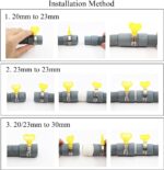 Universele Afvoerslangenset voor Wasmachines en Vaatwassers, 2 Meter, Compleet met Accessoires - Afbeelding 3