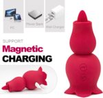Multifunctionele Tong Likken Clitoris Tepel Blaaszuiging Seksspeeltjes Rozenvibrator Vrouwelijke Vulva Stimulators Masturbatie - Afbeelding 5
