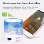 Led Mini Draagbare Speaker USB/TF Card Bluetooth Kleur Roze - Afbeelding 4