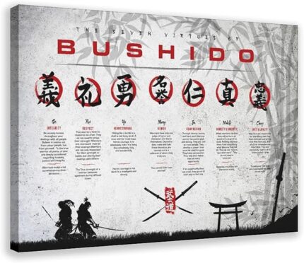 Japanse zeven deugden van Bushido, canvas poster, wanddecoratie, print, schilderij voor woonkamer en slaapkamer, ingelijst, 60 x 90 cm