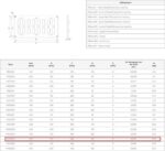 Metalen rooster metaal, 500x100mm, verstelbaar, verzinkt - Afbeelding 2