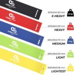 Fitnessband - weerstandsband - tractieband - Afbeelding 4