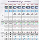 Android 10.0 Auto Stereo, Radio voor Suzuki GPS Navigatie 9 Inch Head Unit MP5 Multimediaspeler Video-ontvanger met 4G / 5G WIFI DSP RDS FM Mirrorlink.. - Afbeelding 5