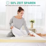 Recci - Matras - 140x190x6cm - Afbeelding 6