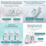 APLB Glutathione Niacinamide Bodylotion | LIPO GLUTA NIAC CEN™ 12,5% - 300ml - Afbeelding 8