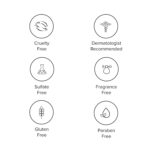 DRMTLGY Melkzuur 12% Verfijnend Serum voor het Gezicht - Afbeelding 6