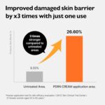 Genabelle PDRN Rejuvenating Cream - Afbeelding 8