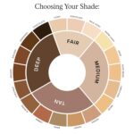 DRMTLGY Luminous Eye Corrector SPF 41 - Afbeelding 3