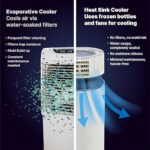 Draagbare Airco luchtkoeler met koelribben - Afbeelding 7