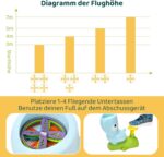 Vliegende schijf Launcher - Afbeelding 4