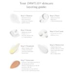 DRMTLGY Melkzuur 12% Verfijnend Serum voor het Gezicht - Afbeelding 4