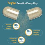 Curalin Bloedsuikercomplex Supplement - Afbeelding 6