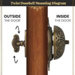 Vintage Decoratieve Antieke Victoriaanse Deurbel met Eenvoudige Installatie - Afbeelding 3