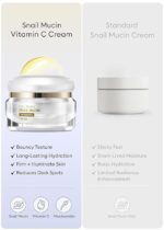 MISSHA Cell Renew Snail Mucin Vitamin C Cream - 50ml - Afbeelding 6