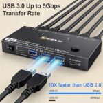 USB 3.0 DP KVM-switch voor 2 pc's en 2 monitoren - Afbeelding 6