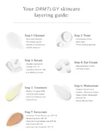 DRMTLGY Vitamine CE+F - Afbeelding 5