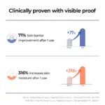 DERMA UV365 Barrier Hydro Mineral Sunscreen 25ml - Afbeelding 4