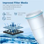 Waterdrop Vervangende Waterfilters - NSF/ANSI 53 Gecertificeerd - Toegevoegde zoekwoorden: efficiëntie, waterfilter waterfilter - Afbeelding 3